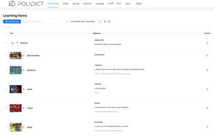 List of learning items