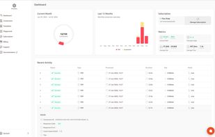 Dashboard