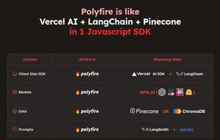 Polyfire screenshot 1
