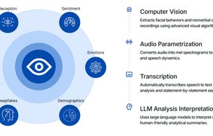 Polygr.AI screenshot 2