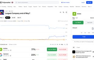 Polymarket screenshot 1