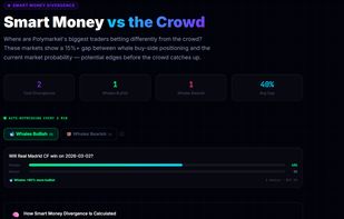 PolyTrends screenshot 1