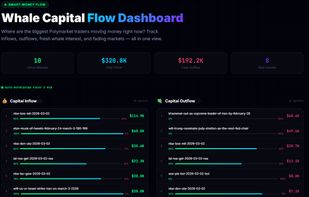 PolyTrends screenshot 2