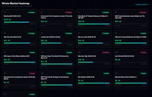 PolyTrends screenshot 1