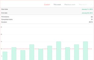 Be Focused screenshot 1