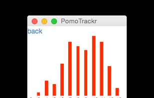 PomoTrackr screenshot 1