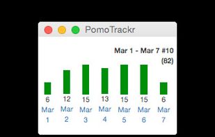 PomoTrackr screenshot 2
