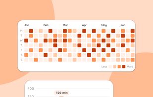 Focus statistics