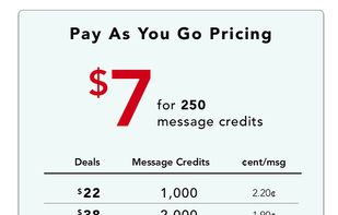 Simple Prepaid Bulk SMS Marketing - Text Message Marketing for Any Marketing Budget - Pay As You Go Pricing