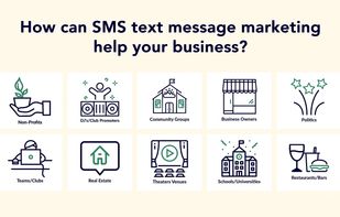 Quickly and effectively share with your deals, send updates, reminders, and info via SMS text messaging online with your community members, customers. 