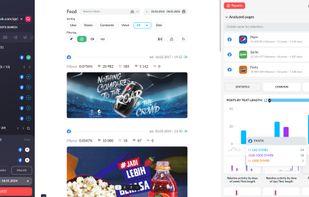 Statistics of posts with different length of the text, various types of attachments and their comparision