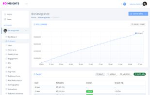 Popular Chips screenshot 1