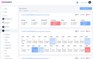 Popular Chips screenshot 1