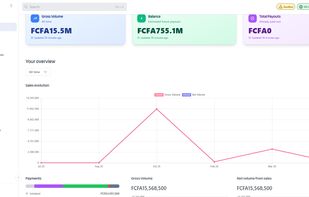 Merchant dashboard