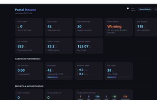 Admin portal