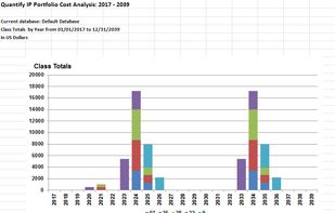 Portfolio Estimator - Trademarks screenshot 2
