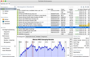 Portfolio Performance screenshot 2