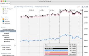 Portfolio Performance screenshot 3