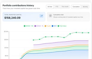 PortfolioGlance screenshot 3