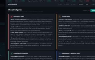 Macroeconomic Insights
