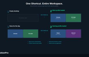 PositionPro screenshot 2