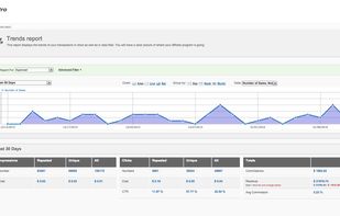 Post Affiliate Pro screenshot 2