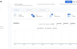 Get usage metrics on the number of addresses validated and number of API calls with our user-friendly reporting dashboard.