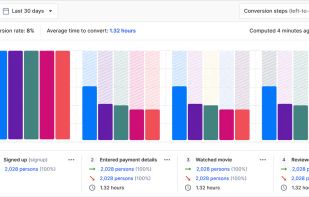 PostHog screenshot 1