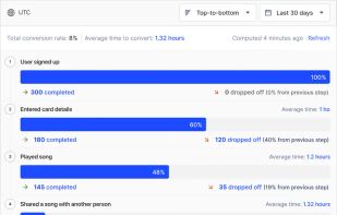 PostHog screenshot 2