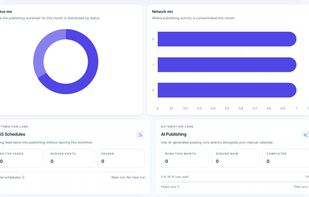 RSS Feed Dashboard