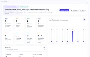 Measure Performance