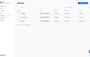 API keys dashboard.