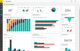 Microsoft Power BI screenshot 3