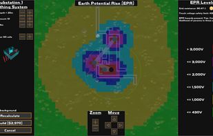 The EPR tool prevenets electrocution if an asset fails.