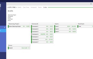 Add grades to your classes
