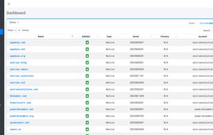 PowerDNS-Admin screenshot 1