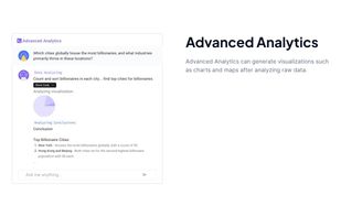 Ask Powerdrill AI for anything you want to know, or know from you data