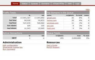 PowerMTA screenshot 3