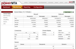 PowerMTA screenshot 1