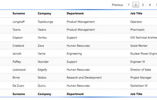 Fetching remote data