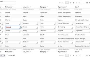 Inline editing and operations such as add, delete, import, export, etc. are default features