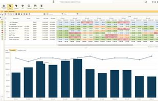Triskell PPM screenshot 1