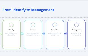 Sample slide output from PPTJet