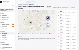 Map View