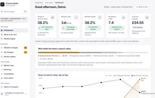 Home Dashboard