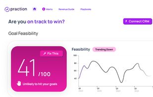 goal feasibility