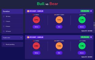 Predict888 screenshot 1