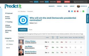 PredictIt screenshot 1