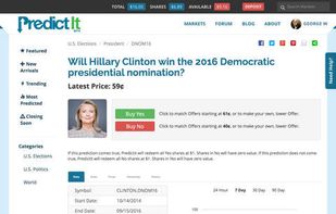 PredictIt screenshot 2