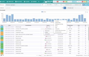 Alert module is the heart of Prelude SIEM's in-depth detection